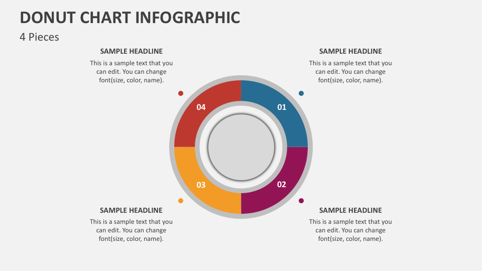 Donut Chart Infographic PowerPoint Presentation Slides PPT Template