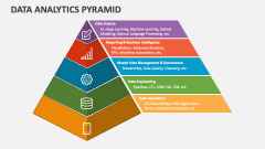 Data Analytics Pyramid - Slide 1
