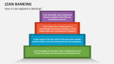 How is Lean Applied in Banking - Slide 5