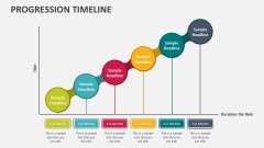 Progression Timeline - Slide 1