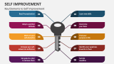 Key Elements to Self Improvement - Slide 1