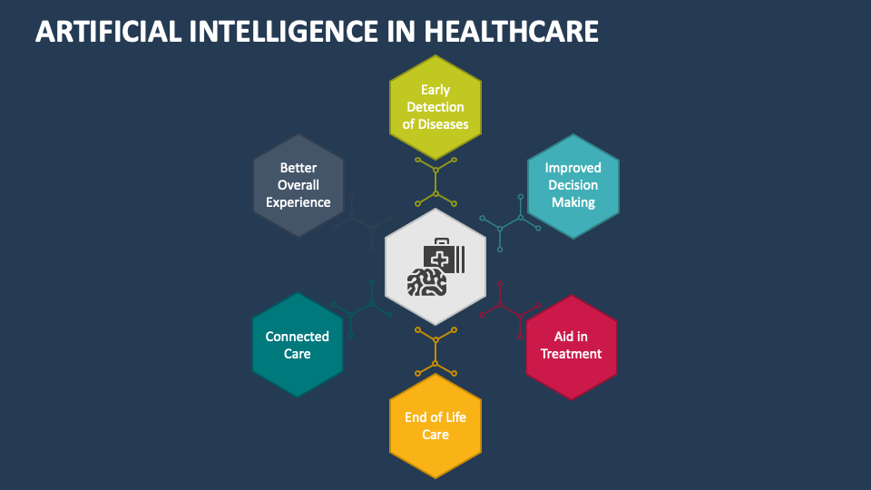 artificial intelligence in healthcare powerpoint presentation
