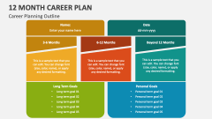 12 Month Career Planning Outline - Slide 1