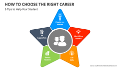 5 Tips to Help Your Student to Choose the Right Career - Slide 1