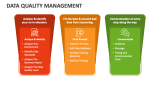 Data Quality Management - Slide 5