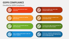 Checklist for GDPR Compliance - Slide 1