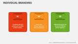 Individual Branding - Slide 5