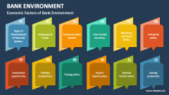 Economic Factors of Bank Environment - Slide 1