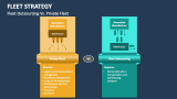 Fleet Outsourcing Vs. Private Fleet - Slide 5