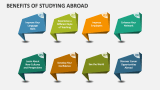 Benefits of Studying Abroad - Slide 2
