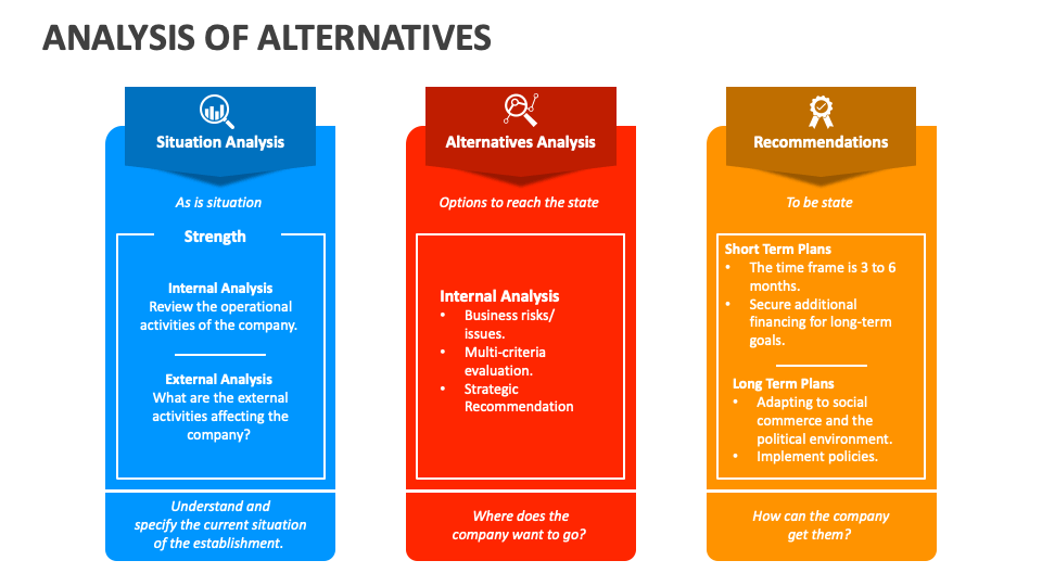 analysis-of-alternatives-powerpoint-and-google-slides-template-ppt-slides