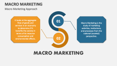 Macro Marketing Approach - Slide 1