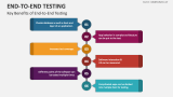 Key Benefits of End-to-End Testing - Slide 6