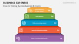 Steps for Tracking Business Expenses & Income - Slide 2