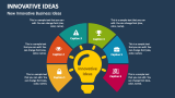 New Innovative Business Ideas - Slide 2