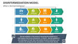 What is Disintermediation Model? - Slide 2