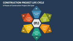 6 Phases of Construction Project Life Cycle - Slide 1