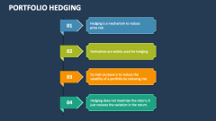 Portfolio Hedging - Slide 1