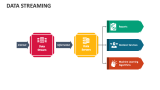 Data Streaming - Slide 1