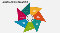 Joint Business Planning - Slide 1