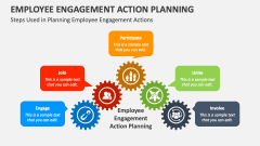 Steps Used in Planning Employee Engagement Actions - Slide 1
