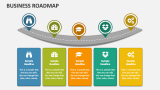 Business Roadmap - Slide 2