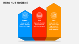 Hero Hub Hygiene - Slide 1