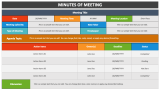 Minutes of Meeting - Slide 2