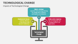 Impacts of Technological Change - Slide 5