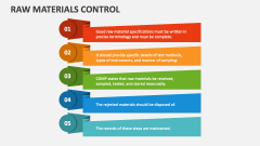 Raw Materials Control - Slide 1