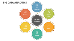 Big Data Analytics - Slide 1