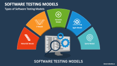 Types of Software Testing Models - Slide