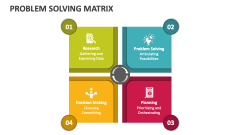 Problem Solving Matrix - Slide 1