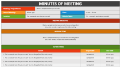Minutes of Meeting - Slide 1