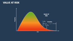 Value at Risk - Slide 1