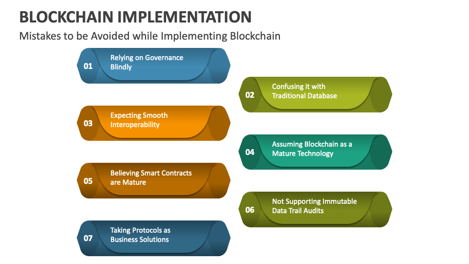 Blockchain Implementation Powerpoint And Google Slides Template Ppt Blockchain Implementation Powerpoint And Google Slides Template Ppt