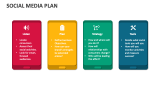 Social Media Plan - Slide 4