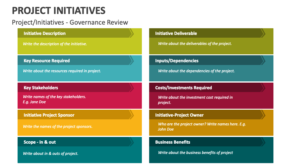 Project Initiatives PowerPoint and Google Slides Template PPT Slides