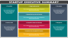 Startup Executive Summary - Slide 1