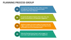 Planning Process Group - Slide 1