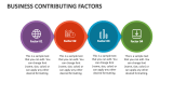 Business Contributing Factors - Slide 2