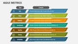 Agile Metrics - Slide 5