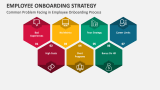 Common Problem Facing in Employee Onboarding Process - Slide 3