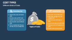 Different Kinds of Costs - Slide 1