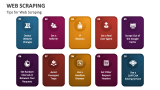 Tips for Web Scraping - Slide 4