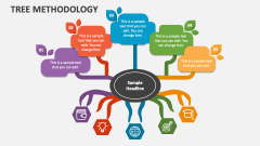 Tree Methodology - Slide 1