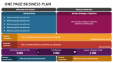 One Page Business Plan - Slide 2