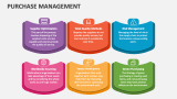 Purchase Management - Slide 6