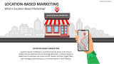 What is Location-Based Marketing? - Slide 2