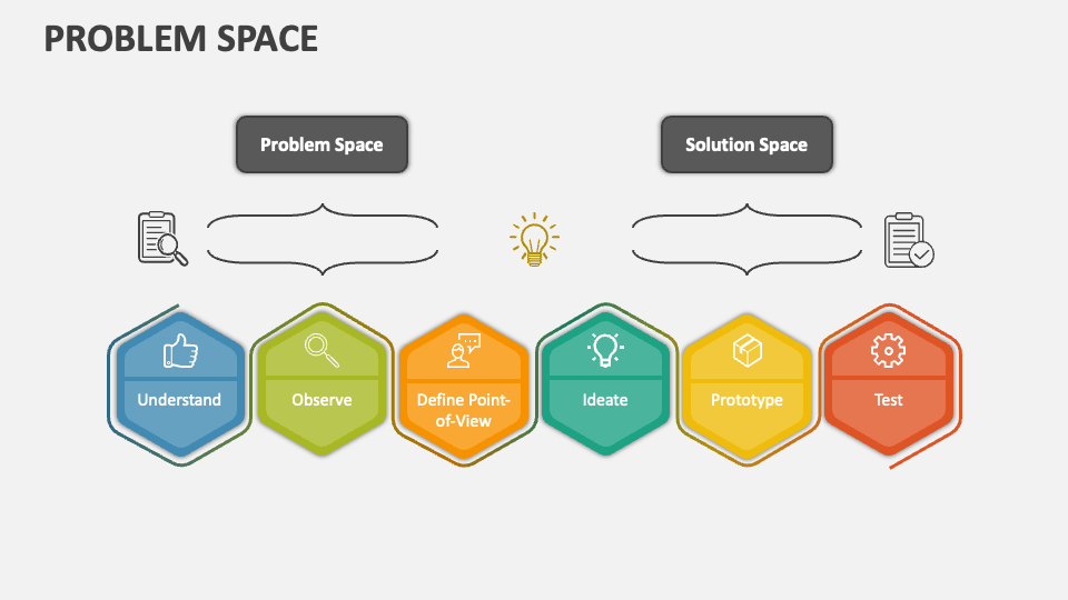 Problem Space PowerPoint Presentation Slides - PPT Template